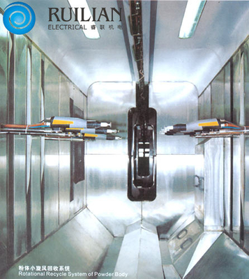 سیستم بازیابی باقی مانده تجهیزات رنگ آمیزی اسپری RUILIAN در غرفه اسپری 120 کیلووات